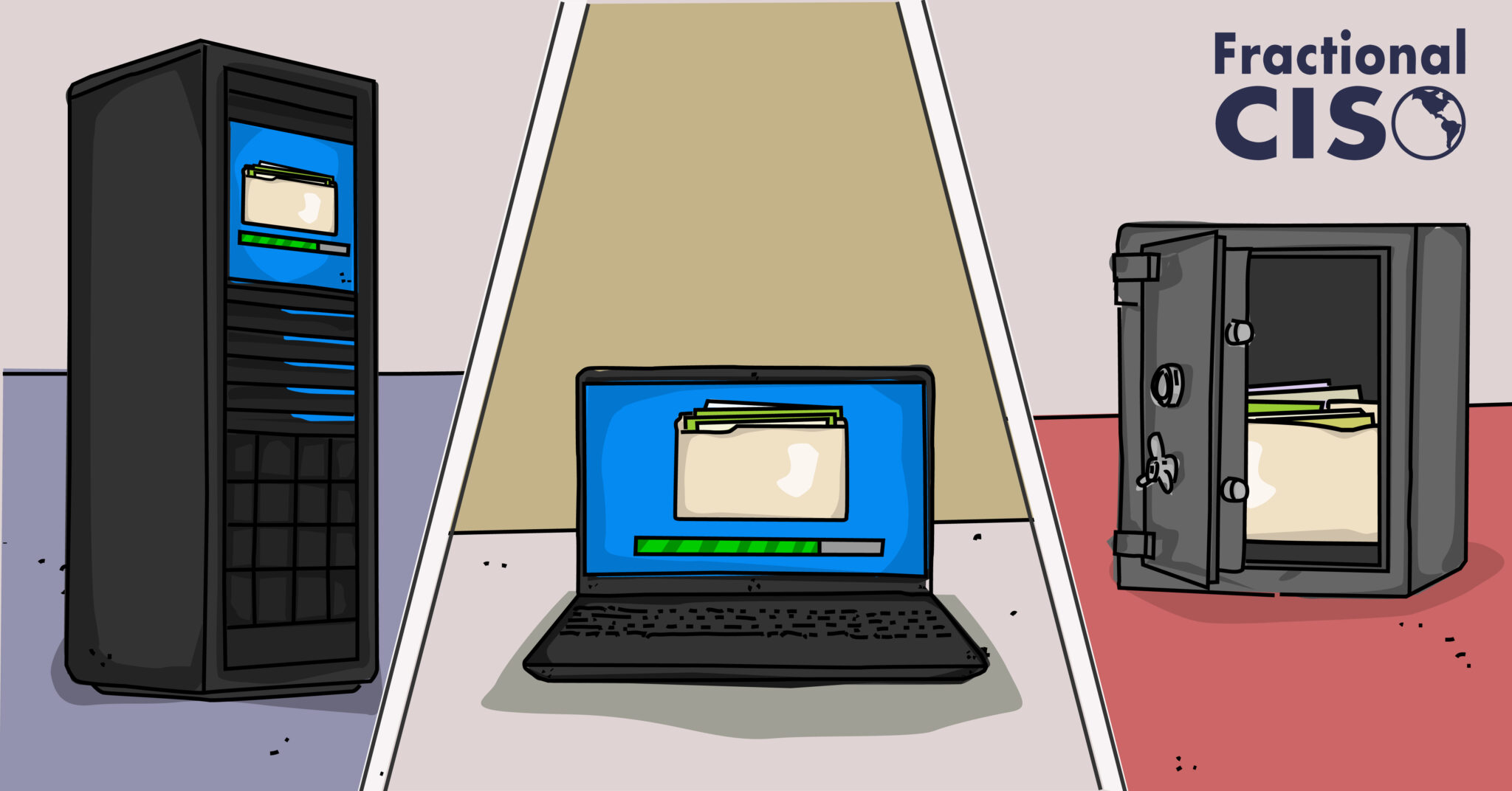 Guide To SOC 2 Compliance Documentation Fractional CISO